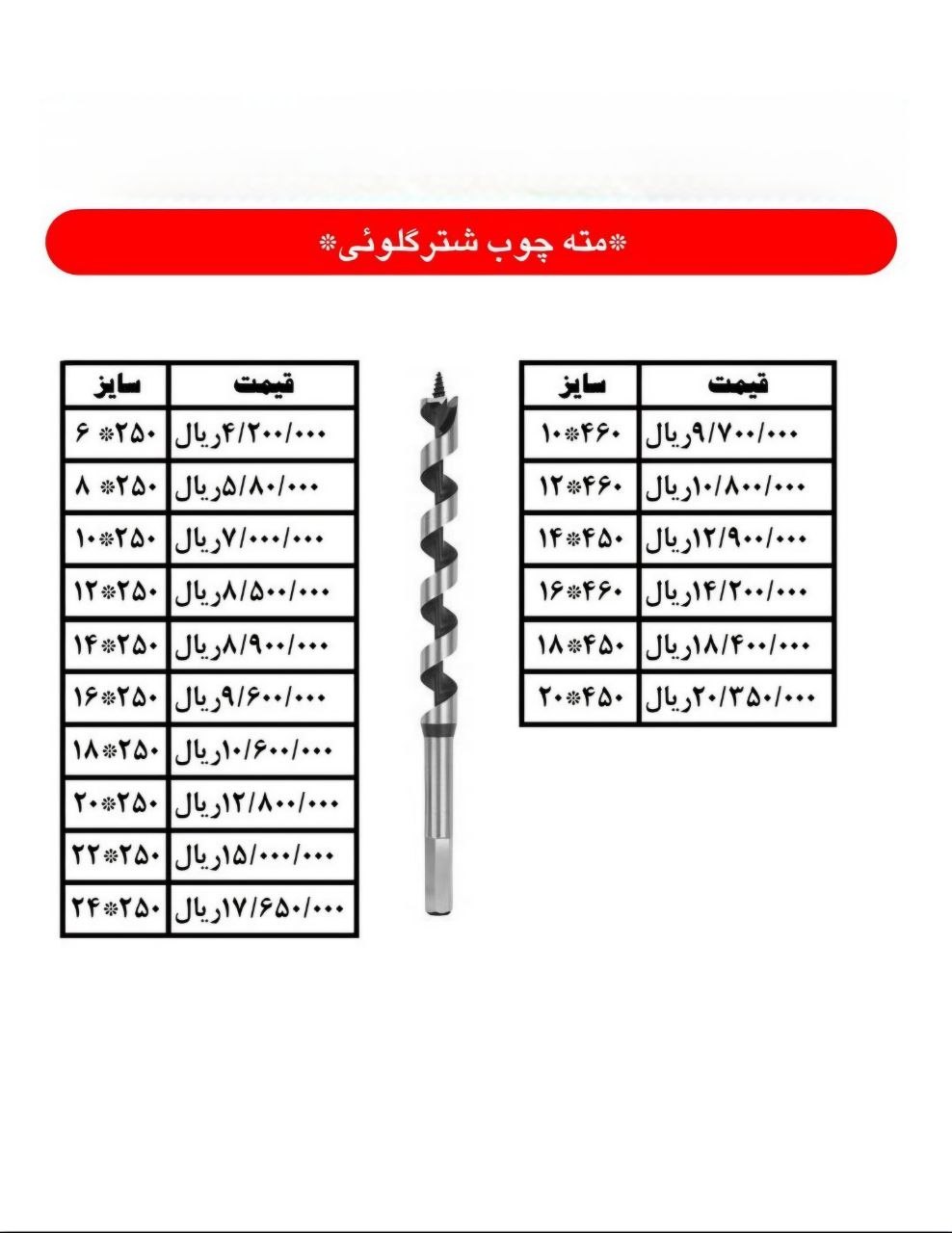 لیست قیمت مته چوب