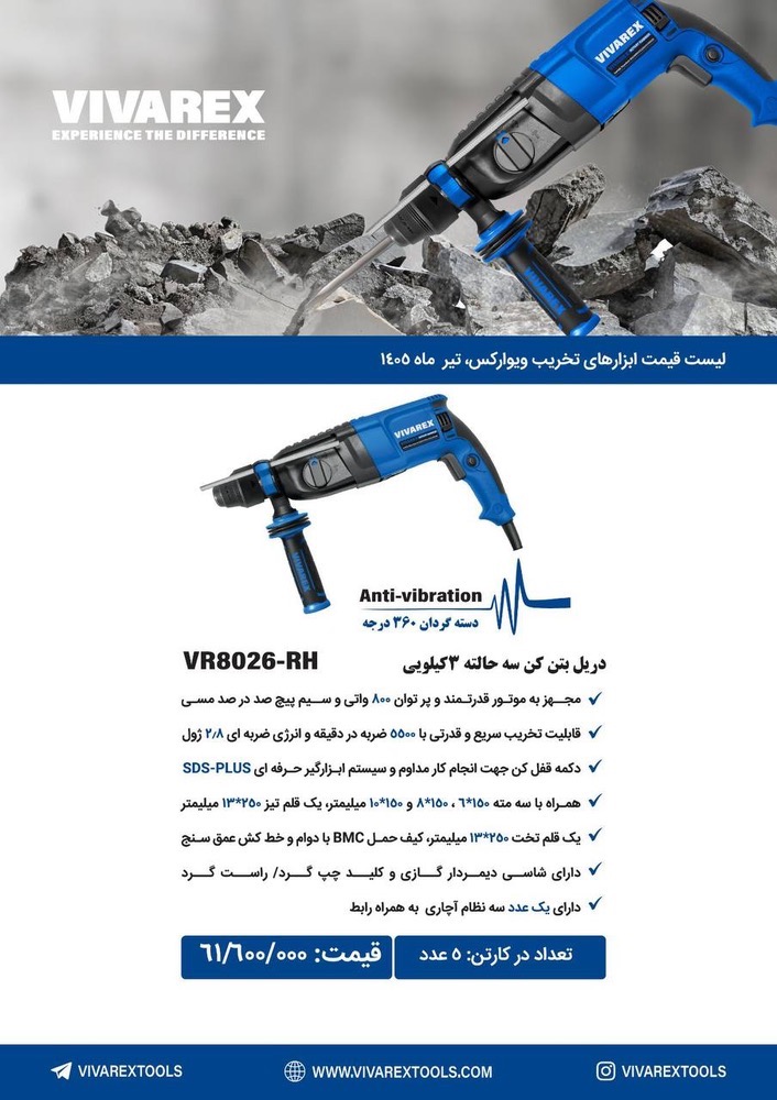بتن کن