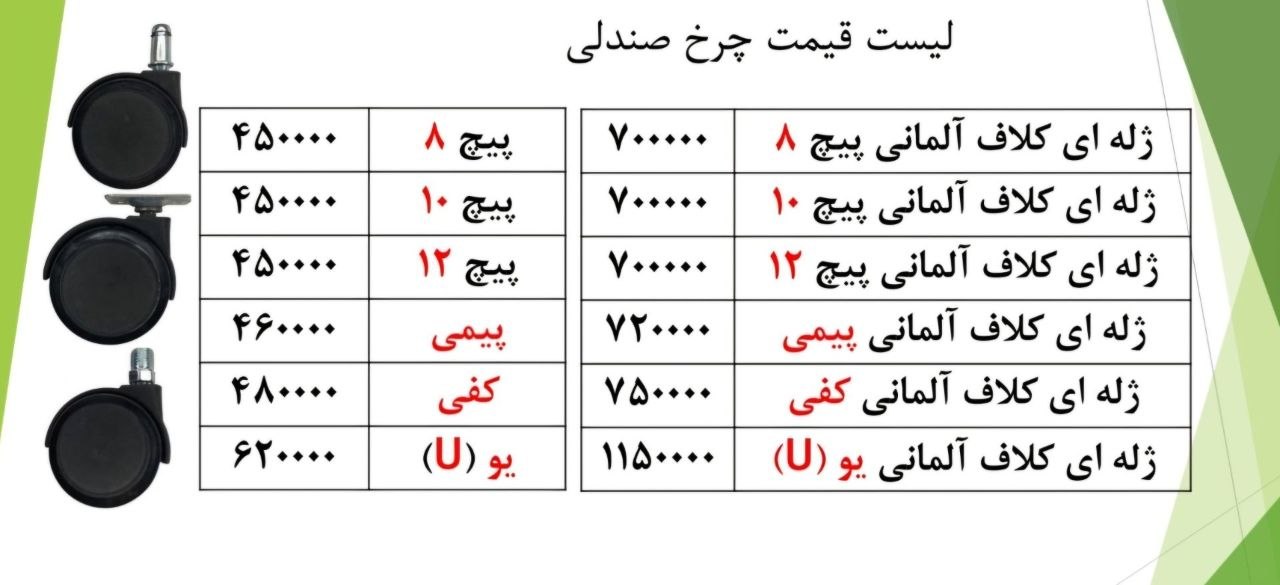لیست چرخ صندلی