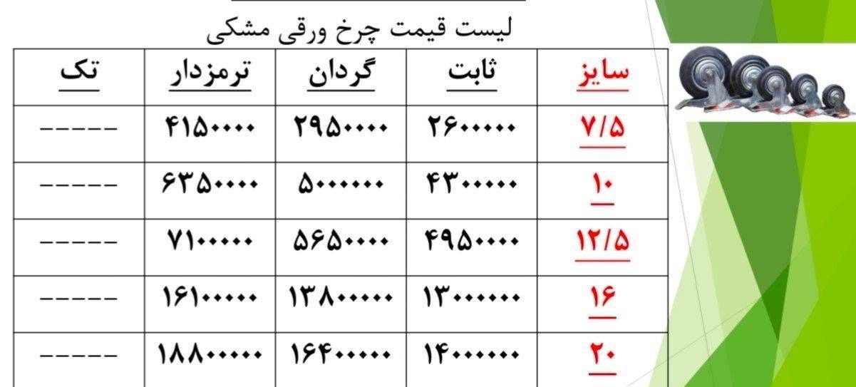 لیست قیمت چرخ  طوسی