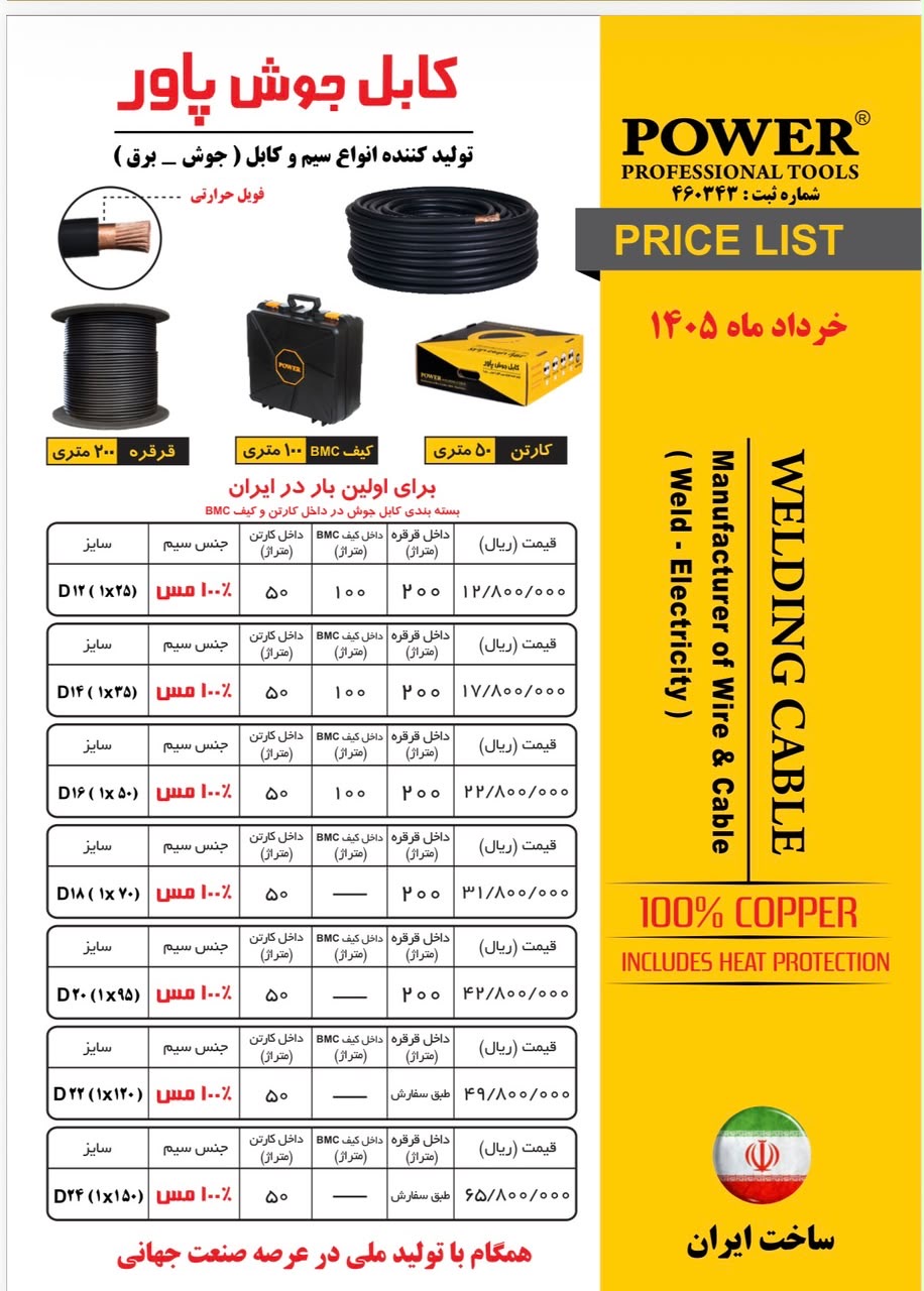 کابل