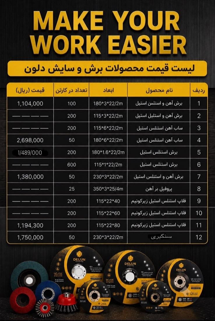 دلون محصول کشور چین دارای مزیت دو کاربردی بودن قابل استفاده برای آلیاژهای آهن و استنلس