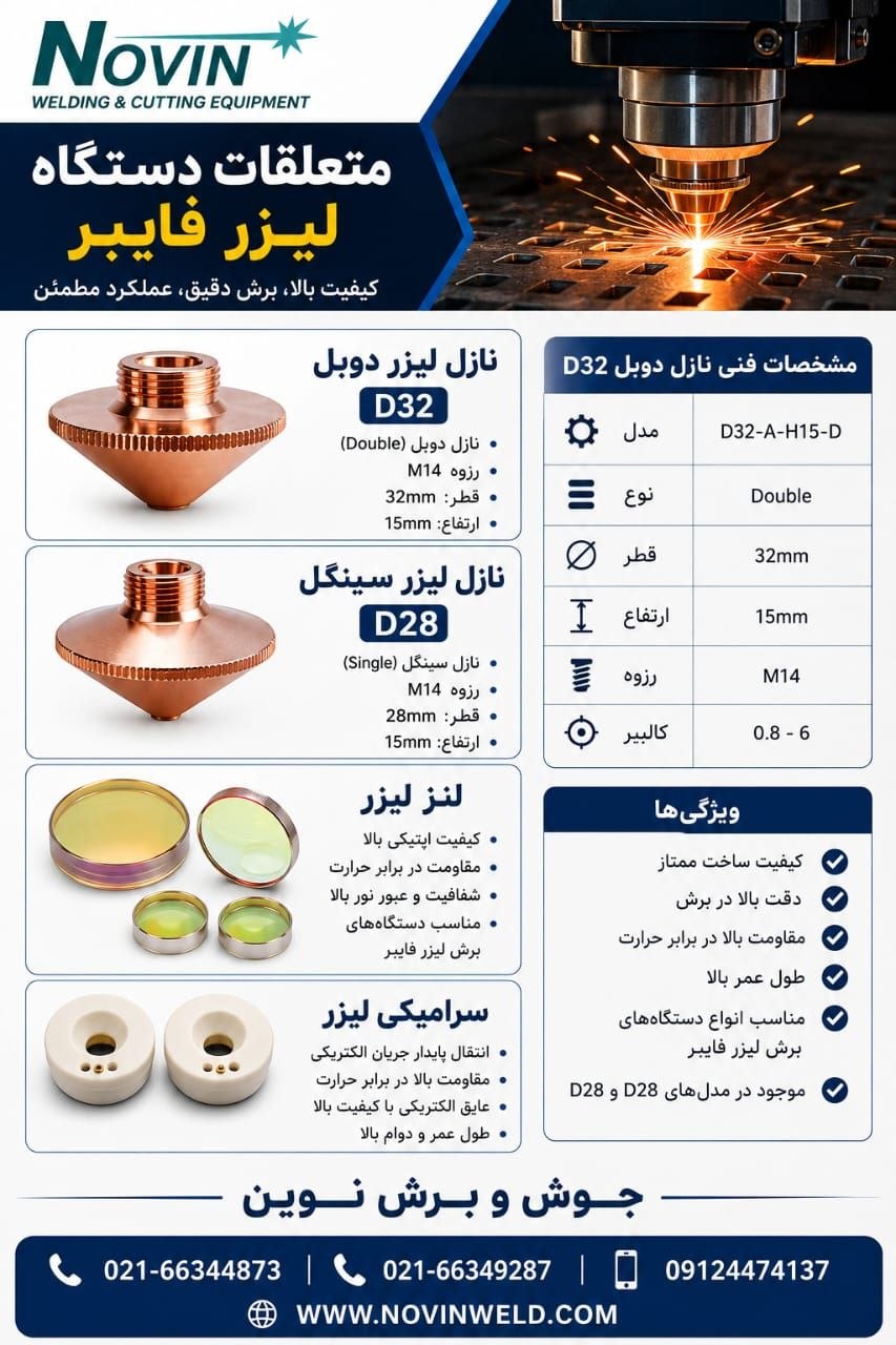 جوش و برش نوين 