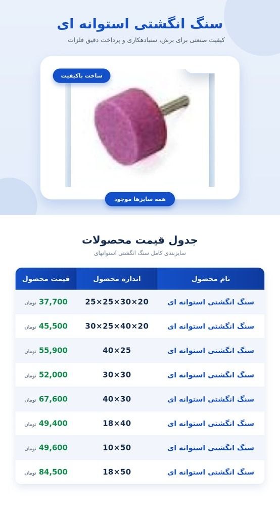 لندکالا