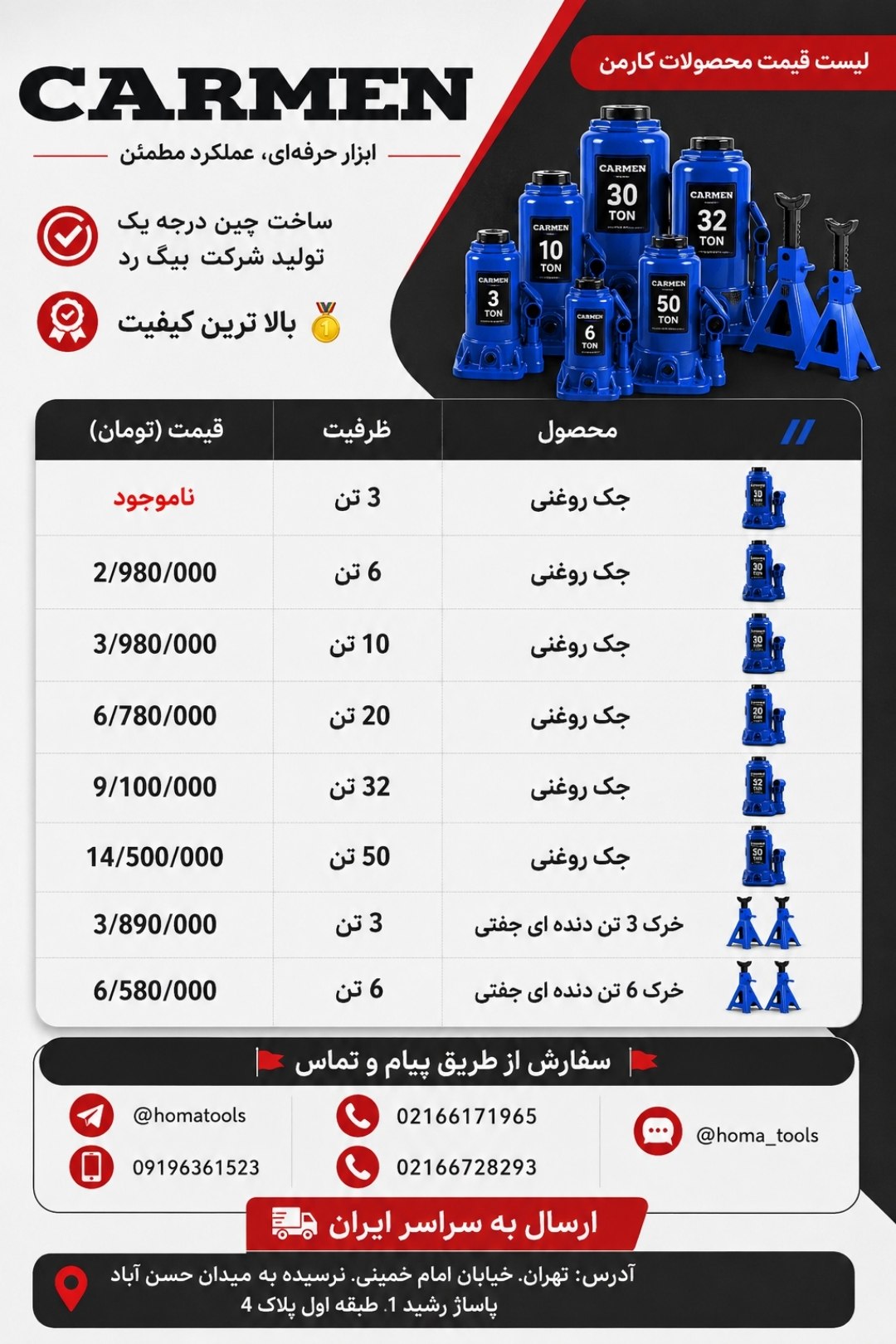 جک روغنی استوانه ای مدل بطری 