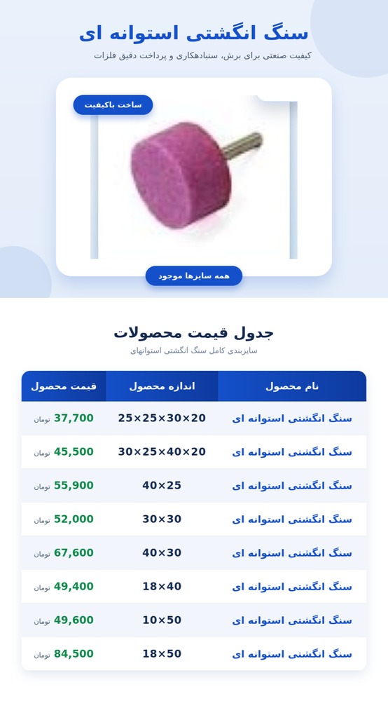 سنگ انگشتی