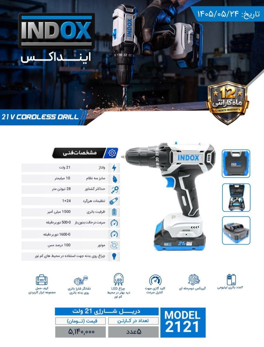 محصولات اینداکس