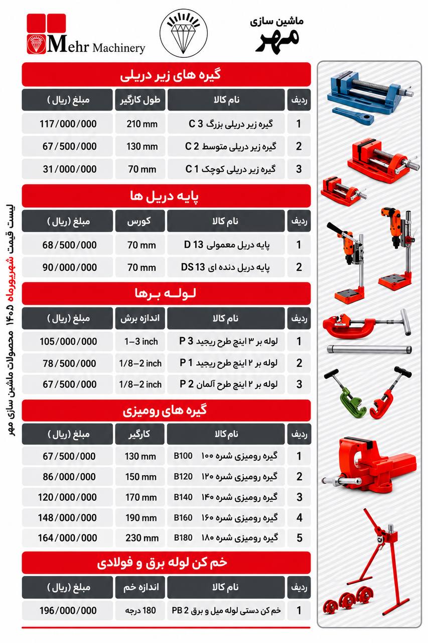 لیست محصولات ماشین سازی مهر