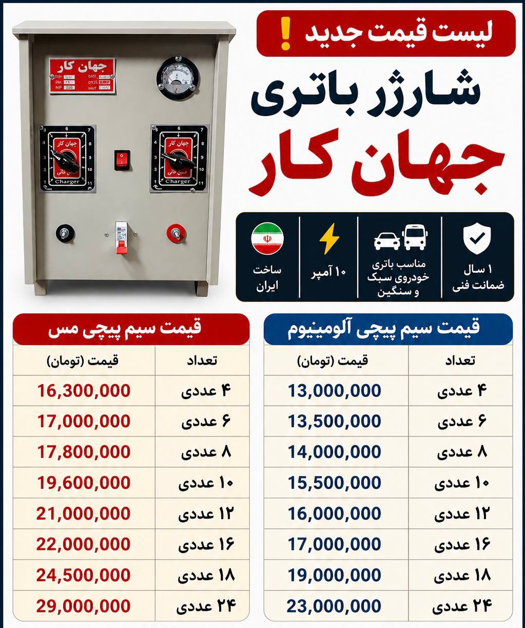 لیست شارژباطری جهان کار