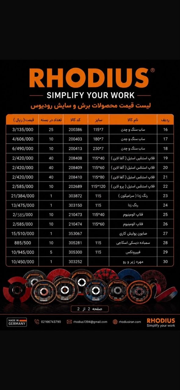 رودیوس کار را برای هر کاربر آسان میکند. 