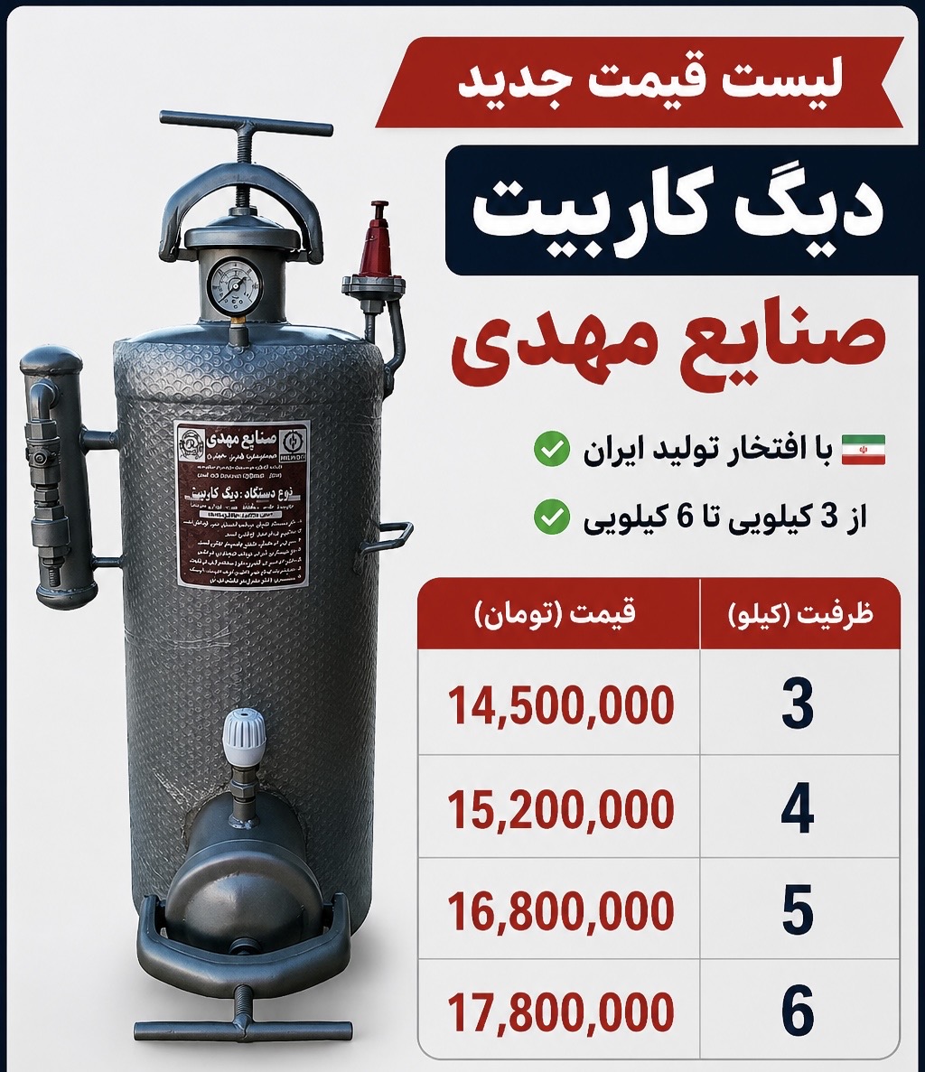 دیگ کاربیت 