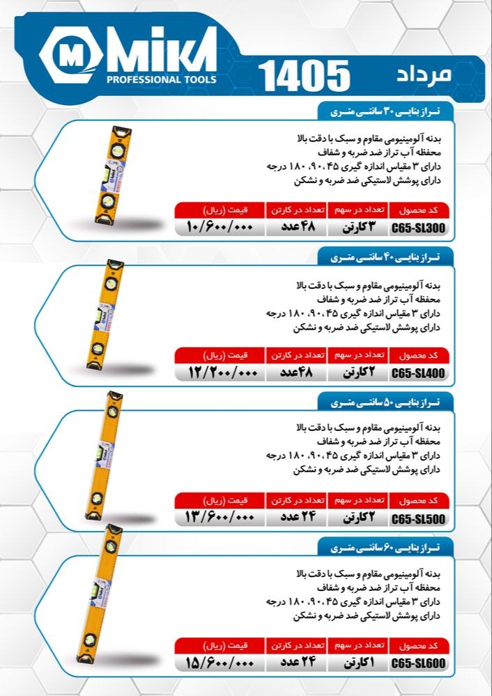 تراز بنایی ۳۰ سانت و ۴۰ سانت میکا ساخت چین موجود میباشد 