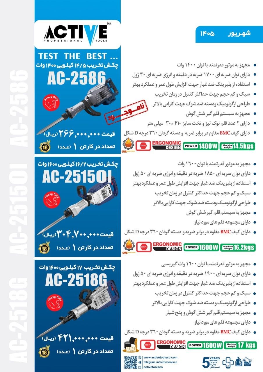 چکشهای تخریب اکتیو موجود شد و آماده توزیع میباشد