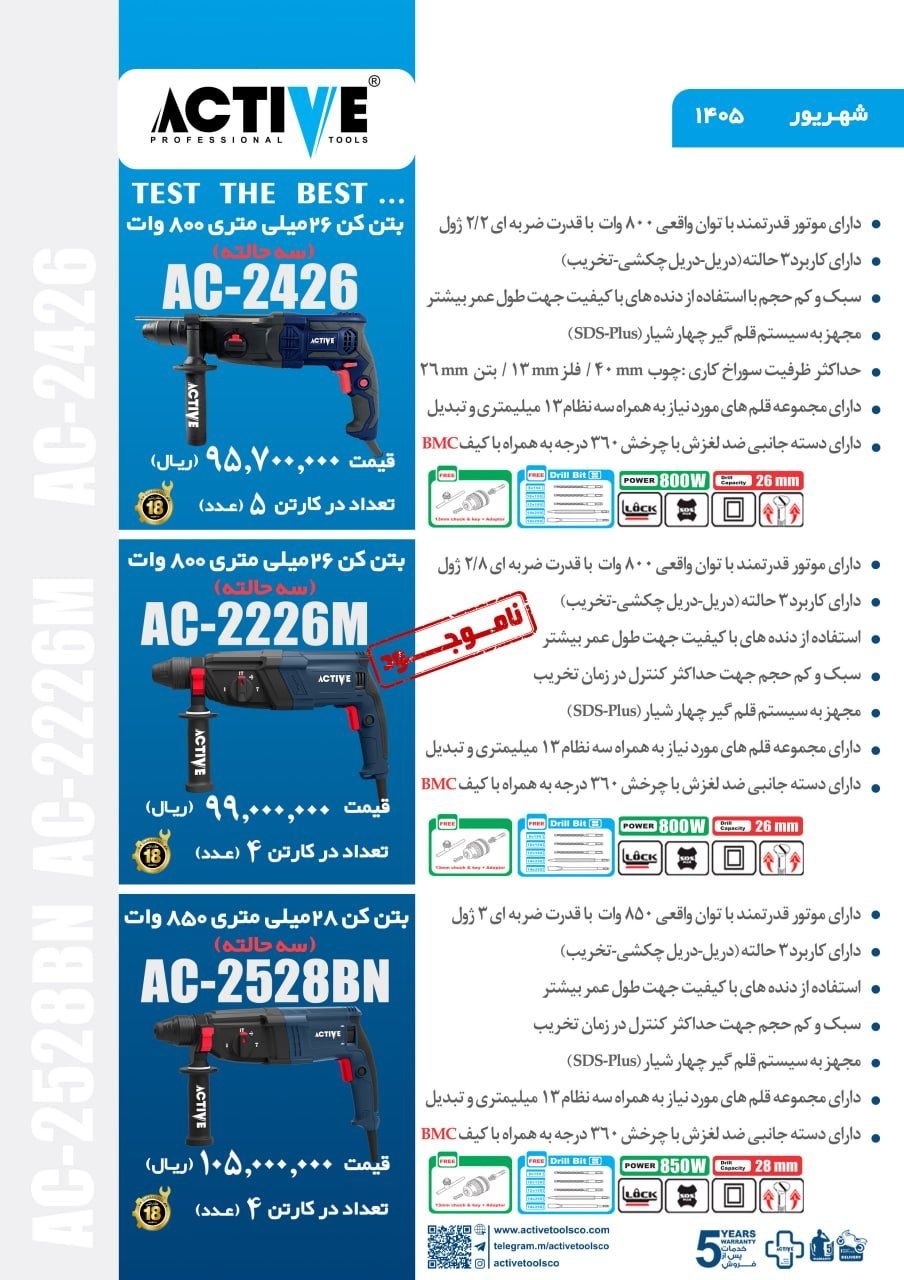 بتن کن های سه حالته اکتیو موجود شد و آماده توزیع میباشد