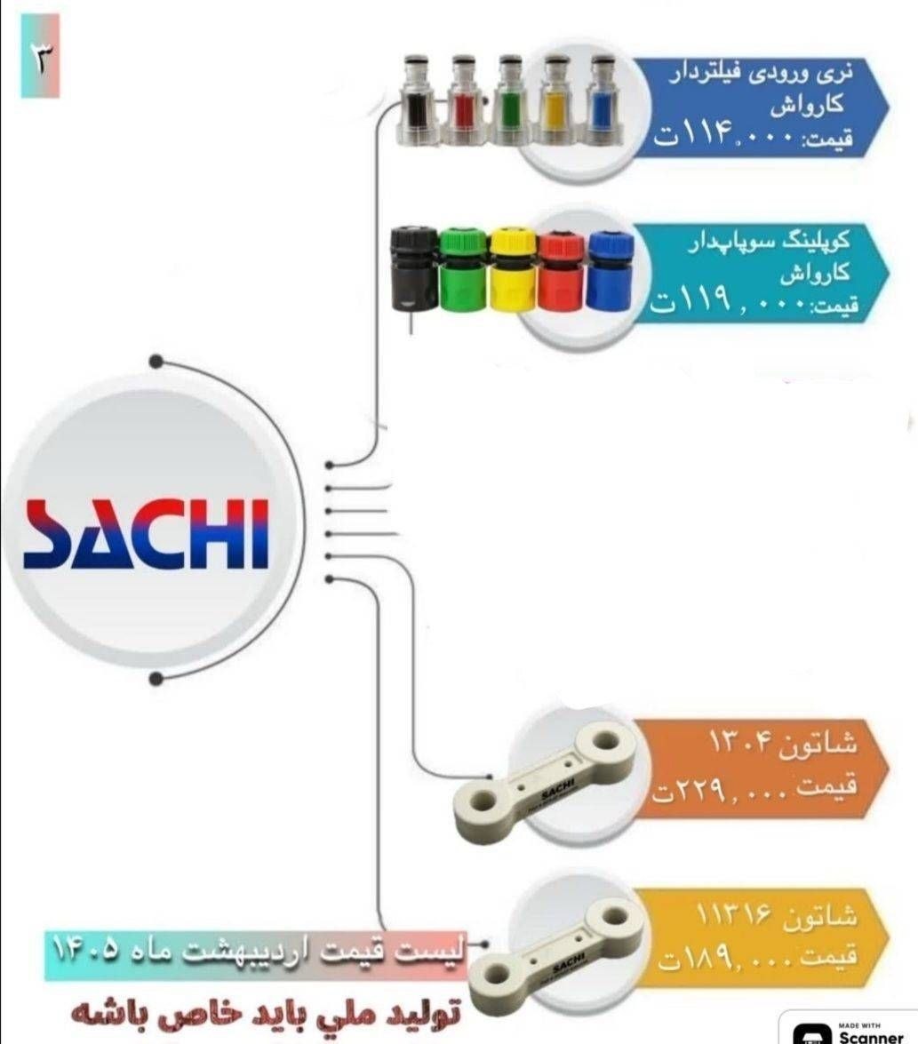 نری ورودی فیلتردار کارواش قیمت 