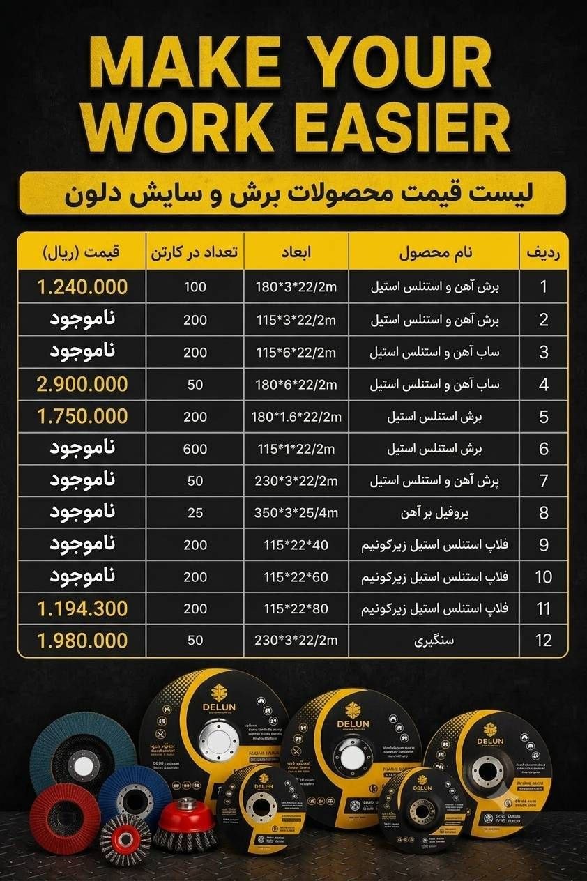 محصول کشور چین