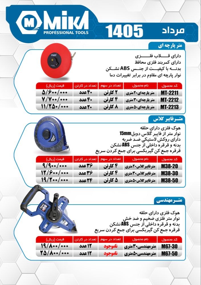 متر مهندسی ۳۰ و ۵۰ متری میکا ساخت چین موجود میباشد 