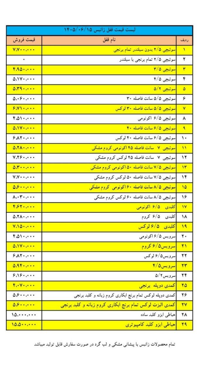 لیست قیمت جدید قفل زانیس
