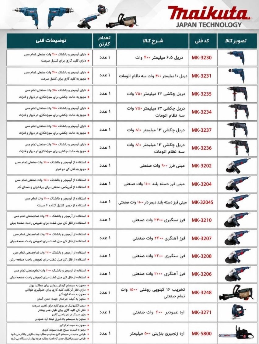 وارد کننده انحصاری محصولات maikuta 