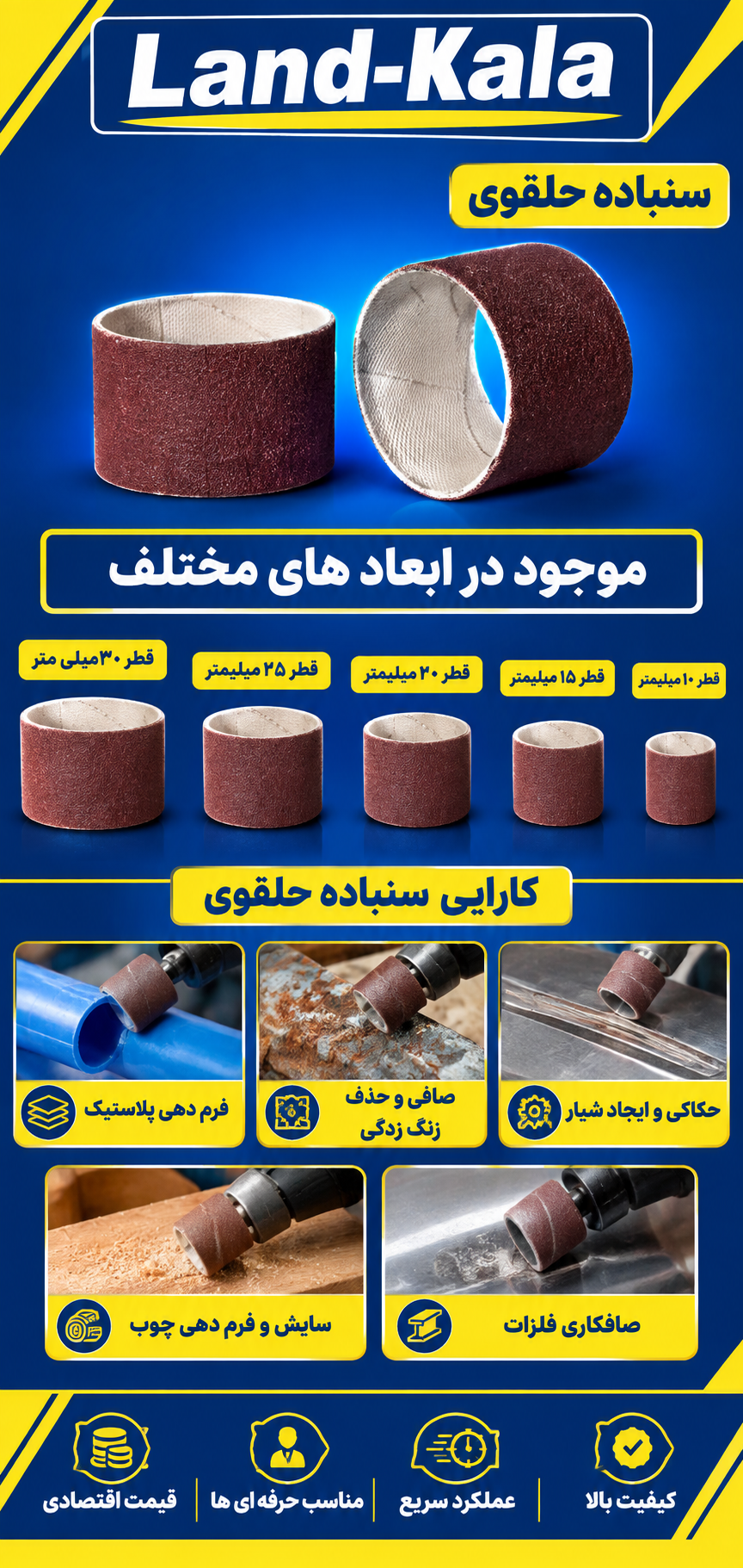 سنباده حلقوی