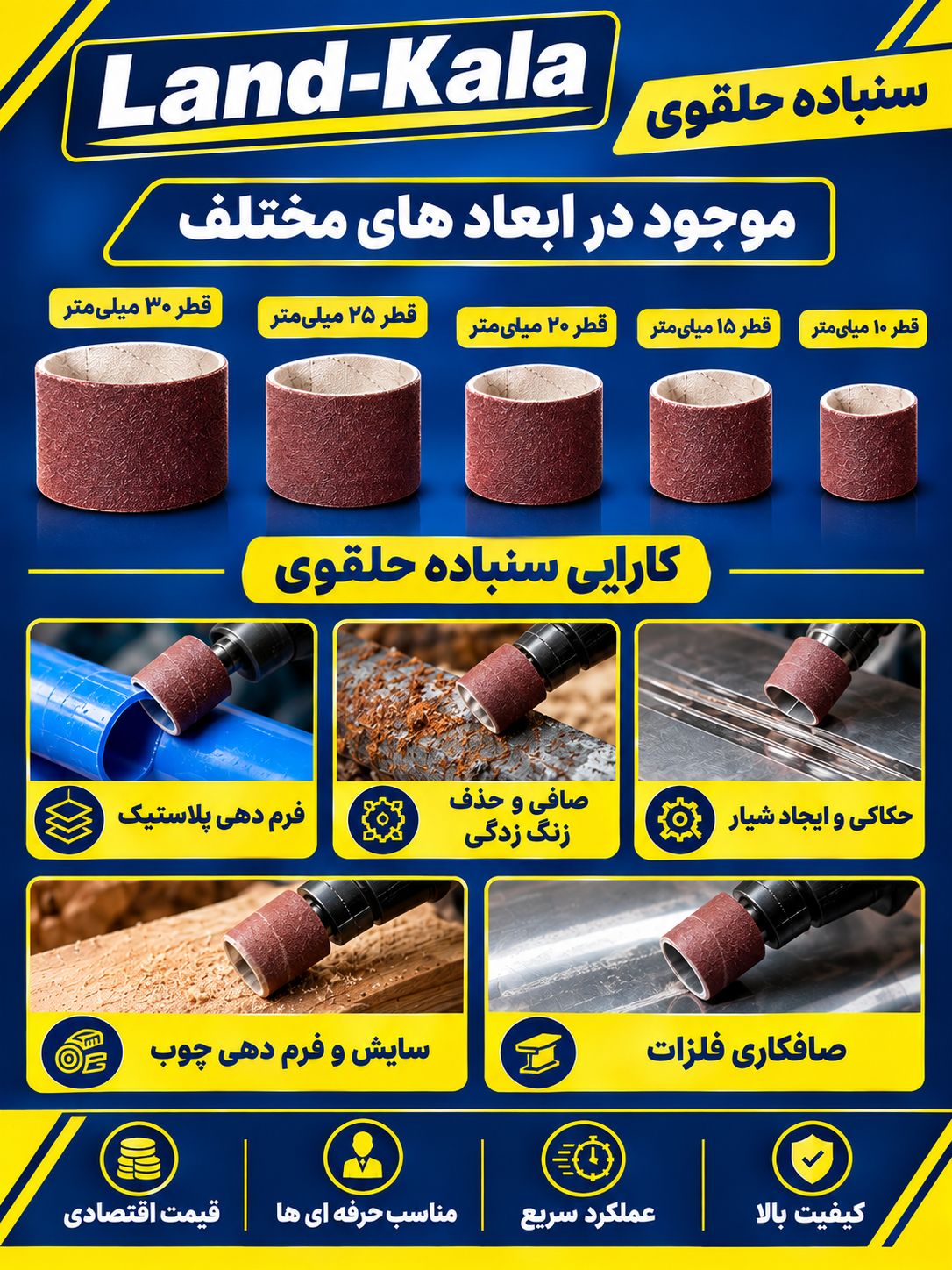 سمباده حلقوی 