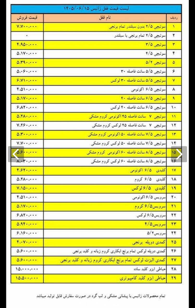 لیست قیمت محصولات زانیس …