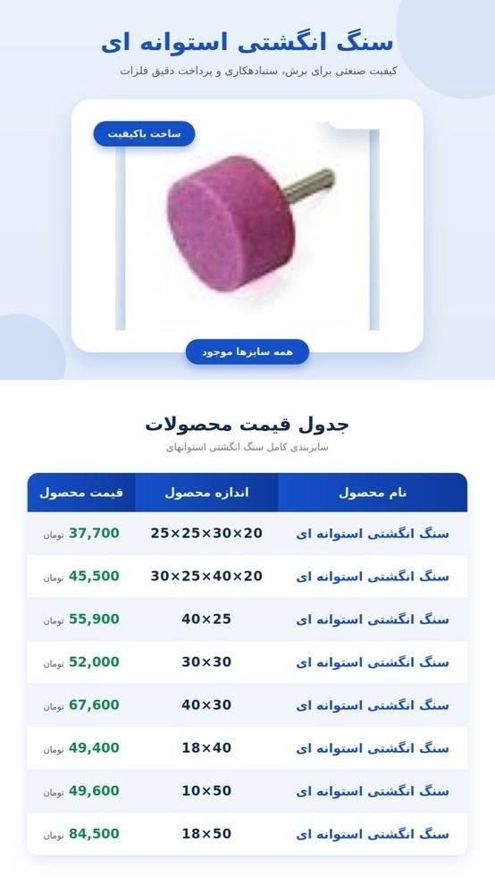 سنگ انگشتی کروی