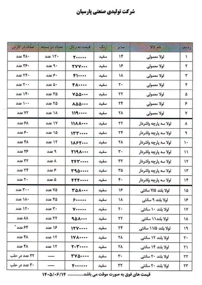 لیست جدید قیمت لولا آهنی دوپارچه و سه پارچه