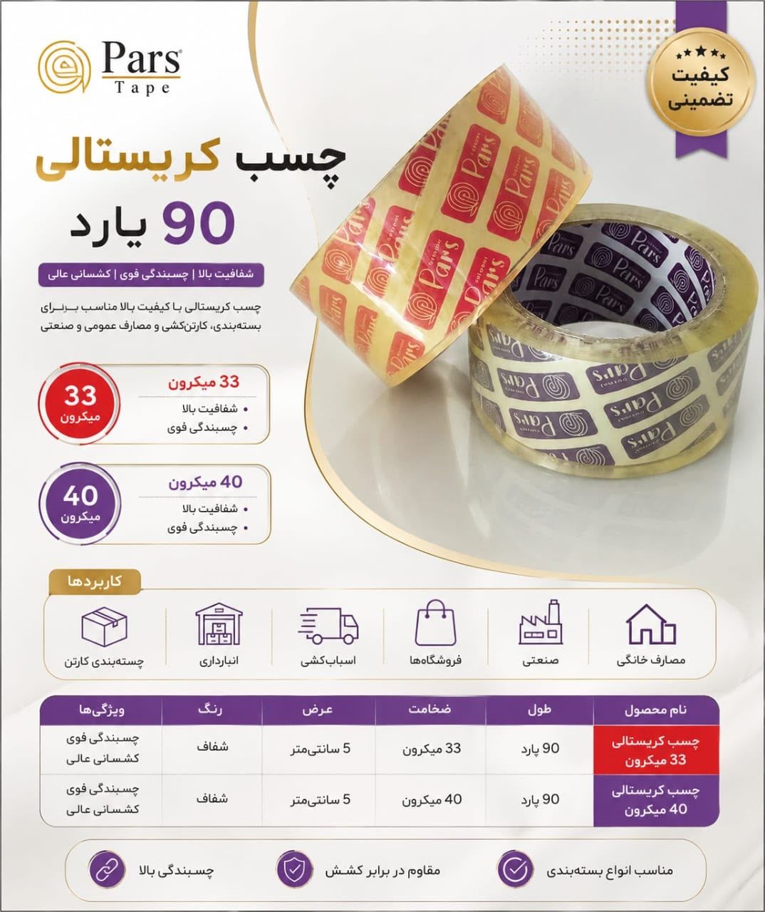چسپ یاراد
