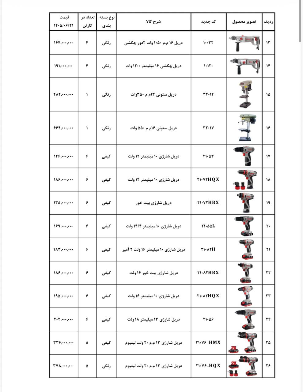 ابزار ۱۱۸