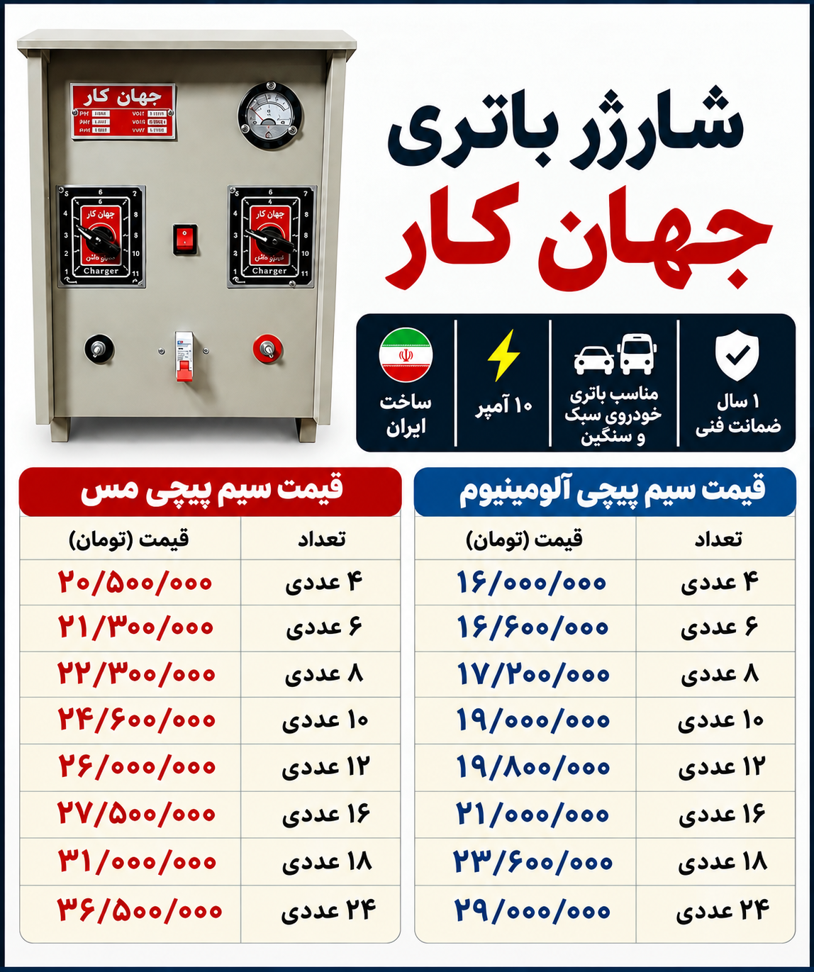 شارژباطری‌جهان کار