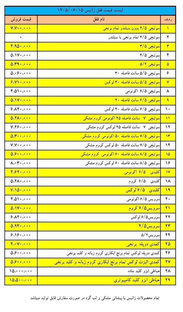 لیست زانیس با درصد تخفیف