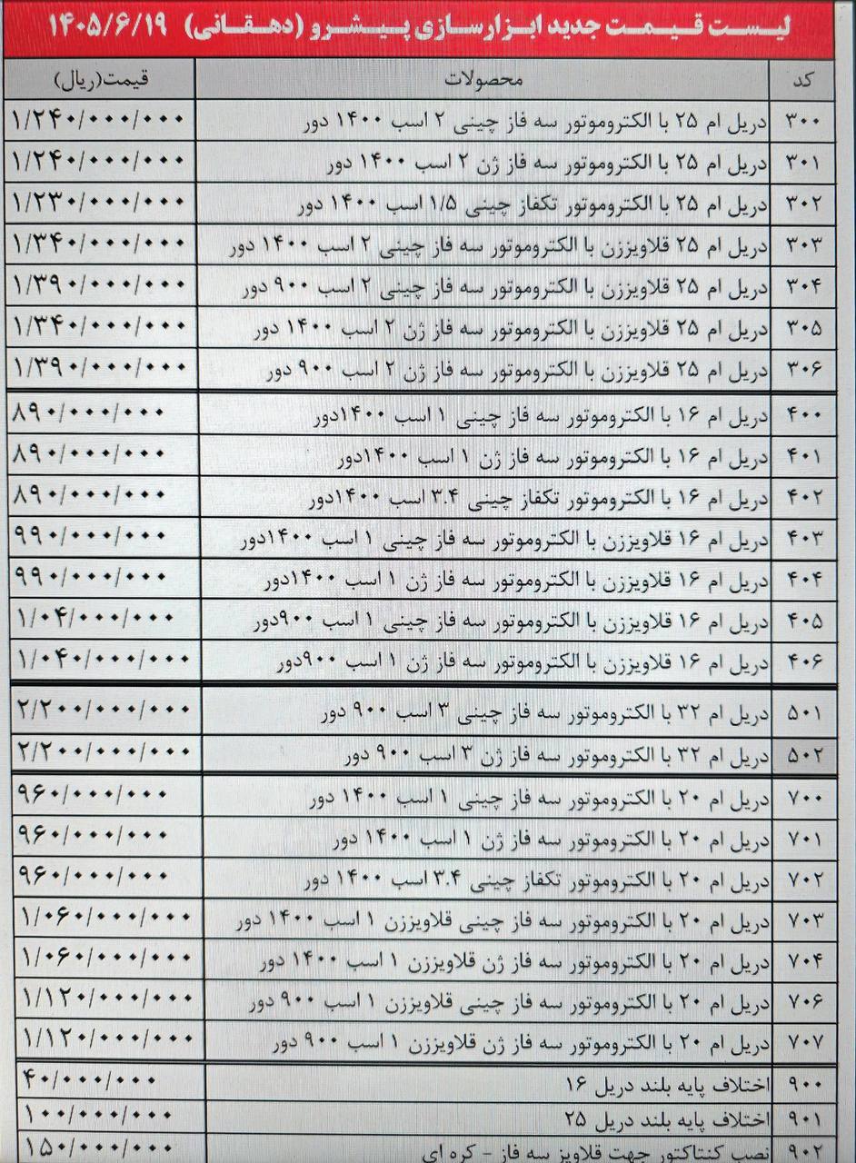 لیست دریل ستونی پیشرو