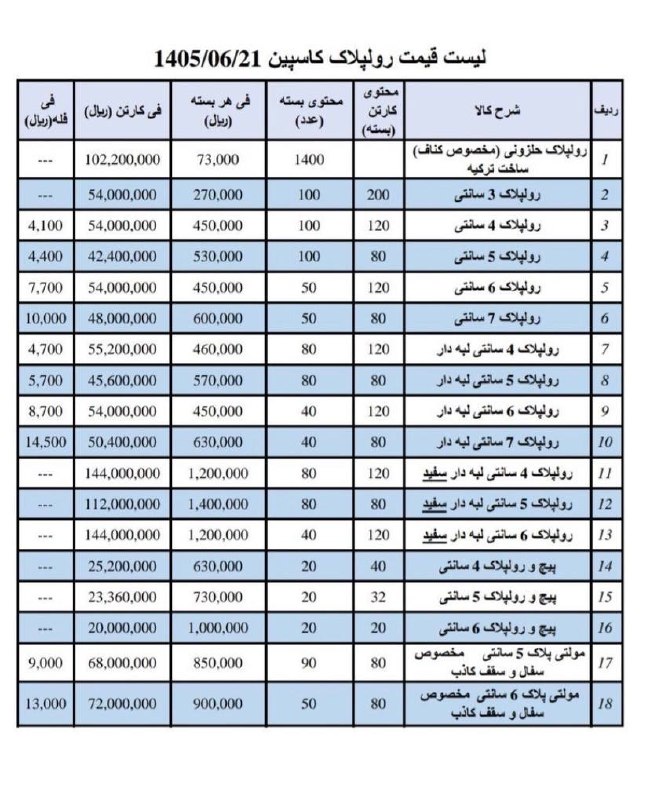 ليست قيمت رولپلاك كاسپين 
