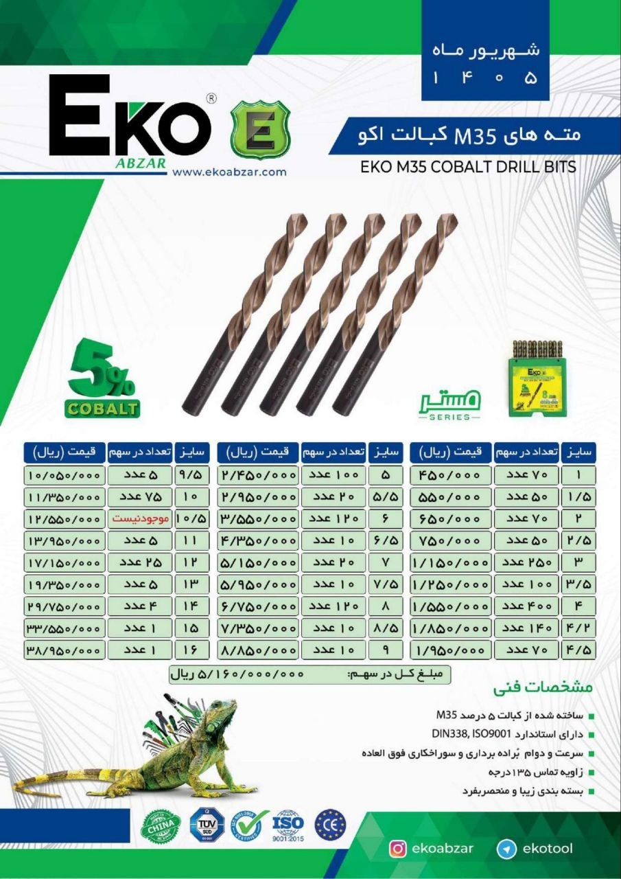 مته های M35 کبالت اکو