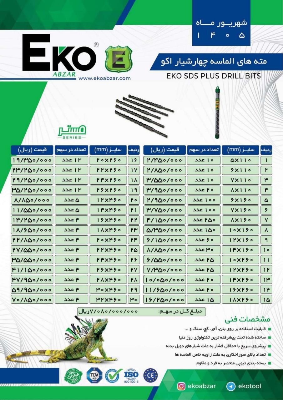  مته الماسه چهارشیار اکو