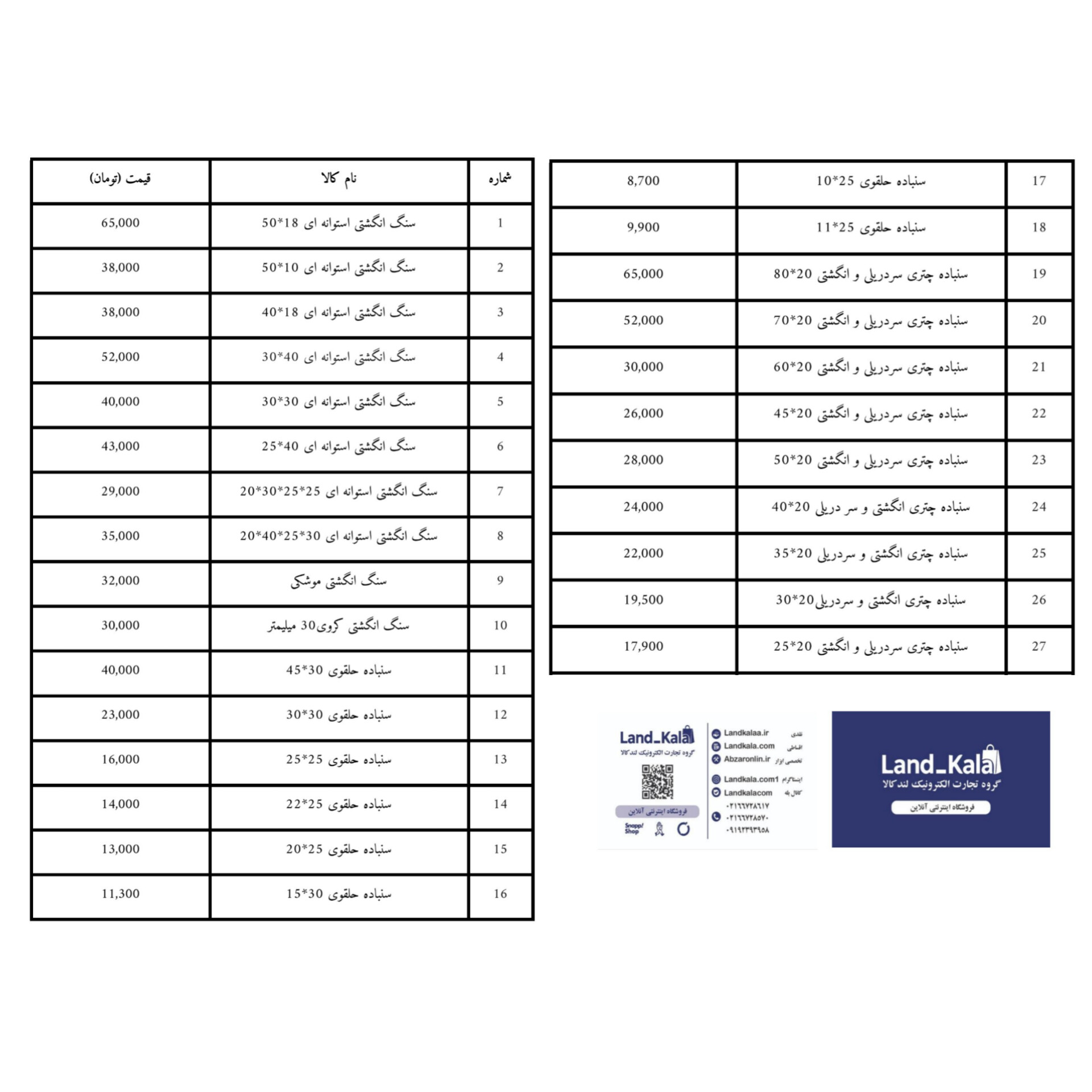 تولید پخش انواع سنباده چتری سنگ انگشتی سنباده حلقوی ارسال به تمام نقاط کشور