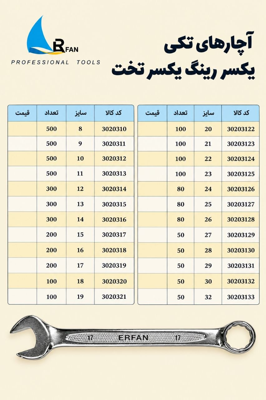 پخش عمده ابزار آلات اقبالی
