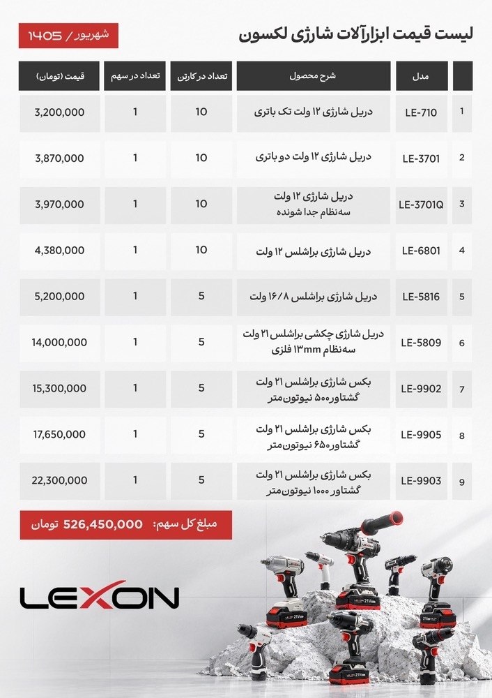 پایان فروش محصولات لکسون 