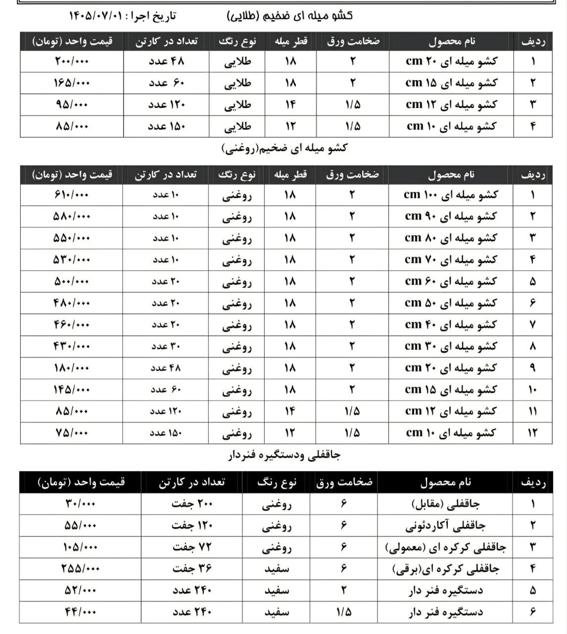 پخش عمده محصولات ری صنعت به قیمت عمده ⭐️⭐️⭐️ 