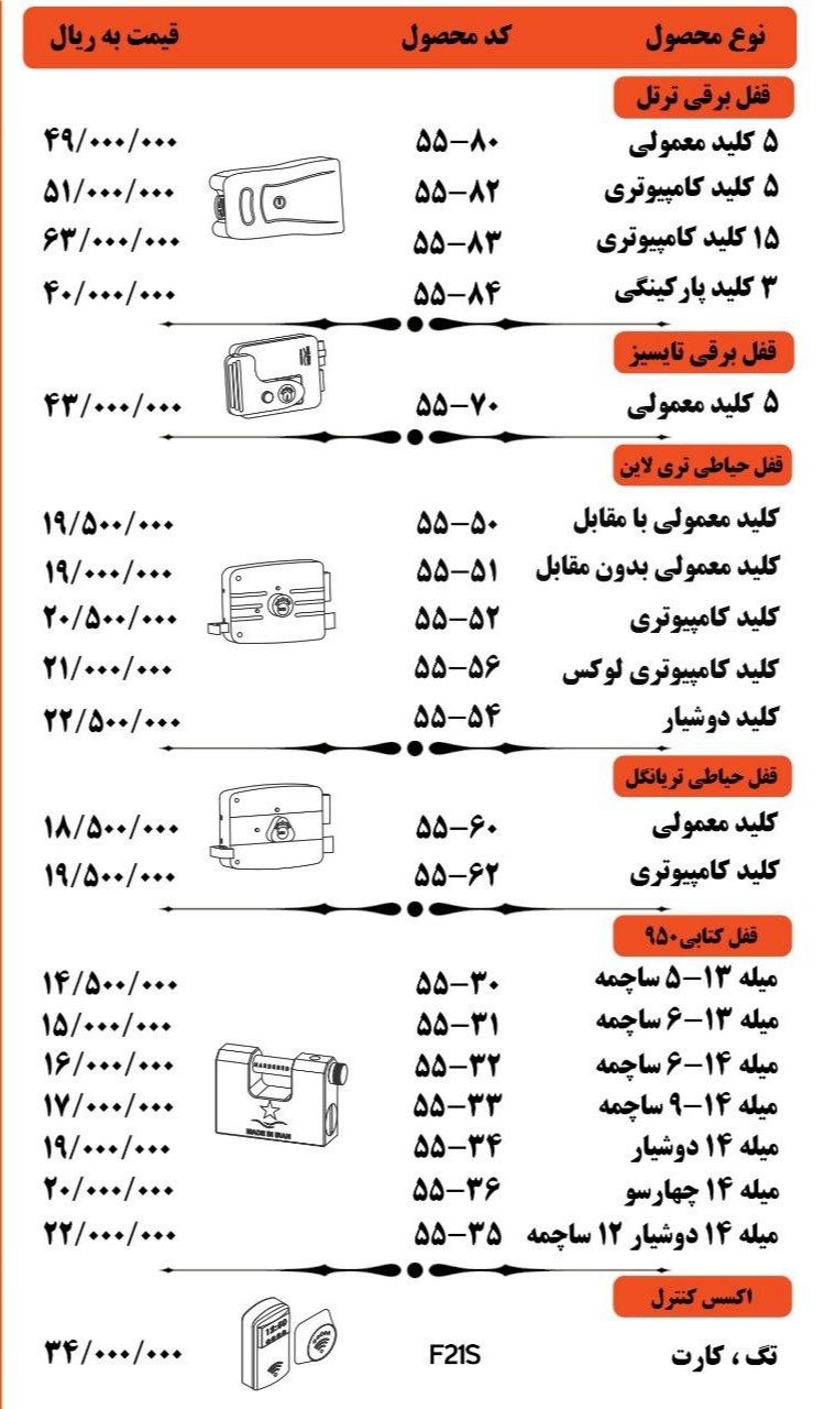 لیست قیمت جدید قفل ۵ ستاره 