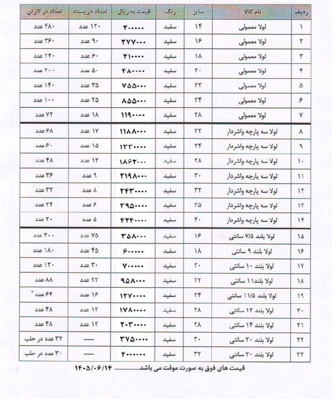 لیست قیمت جدید محصولات تولیدی پپارسیان خدمت شما عزیزان