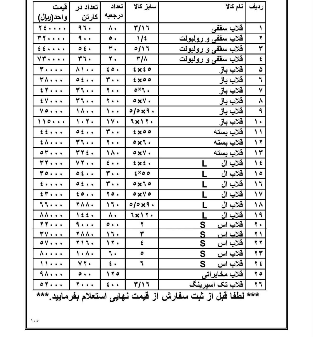 لیست قیمت جدید محصولات تولیدی هیکو خدمت شما عزیزان