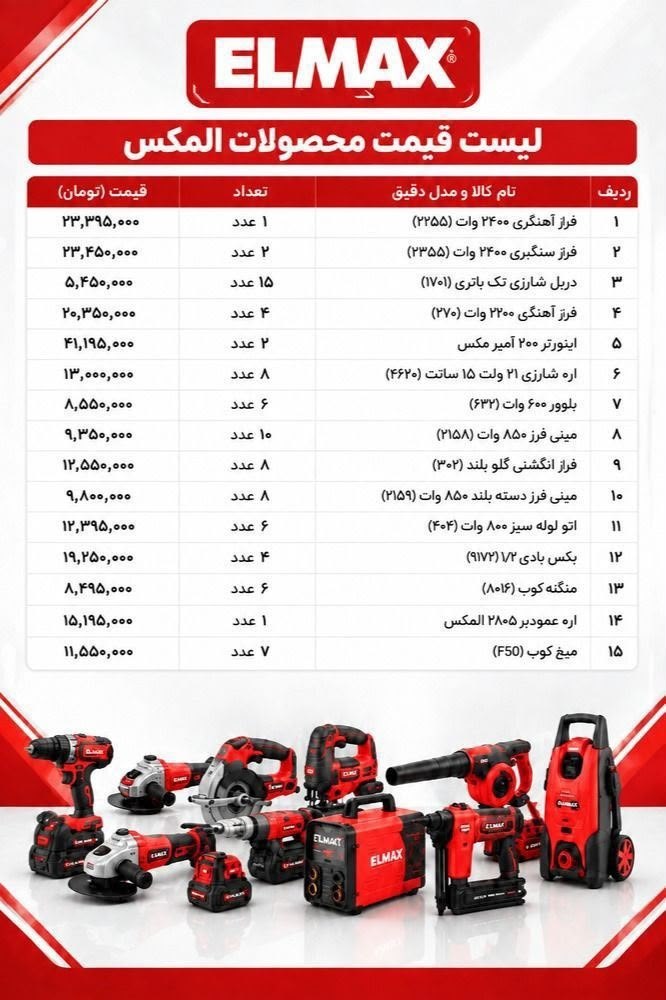 موجودی محصولات المکس