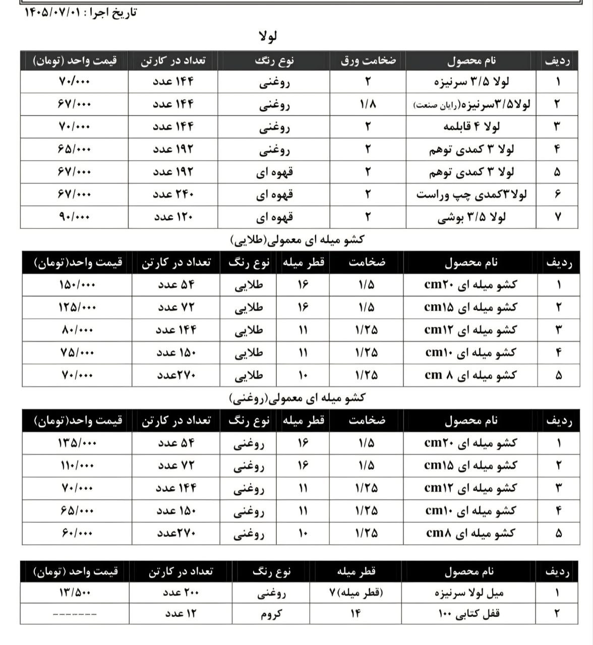 پخش عمده محصولات ری صنعت به قیمت عمده ⭐️⭐️⭐️ 