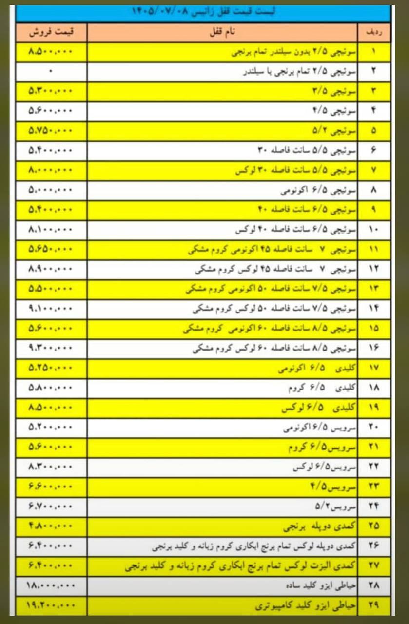 ⭐️پخش دست اول قفل های زانیس (۲/۵-۳/۵-۴/۵-۵/۵-۶/۵)-حیاطی-دوپله و…⭐️