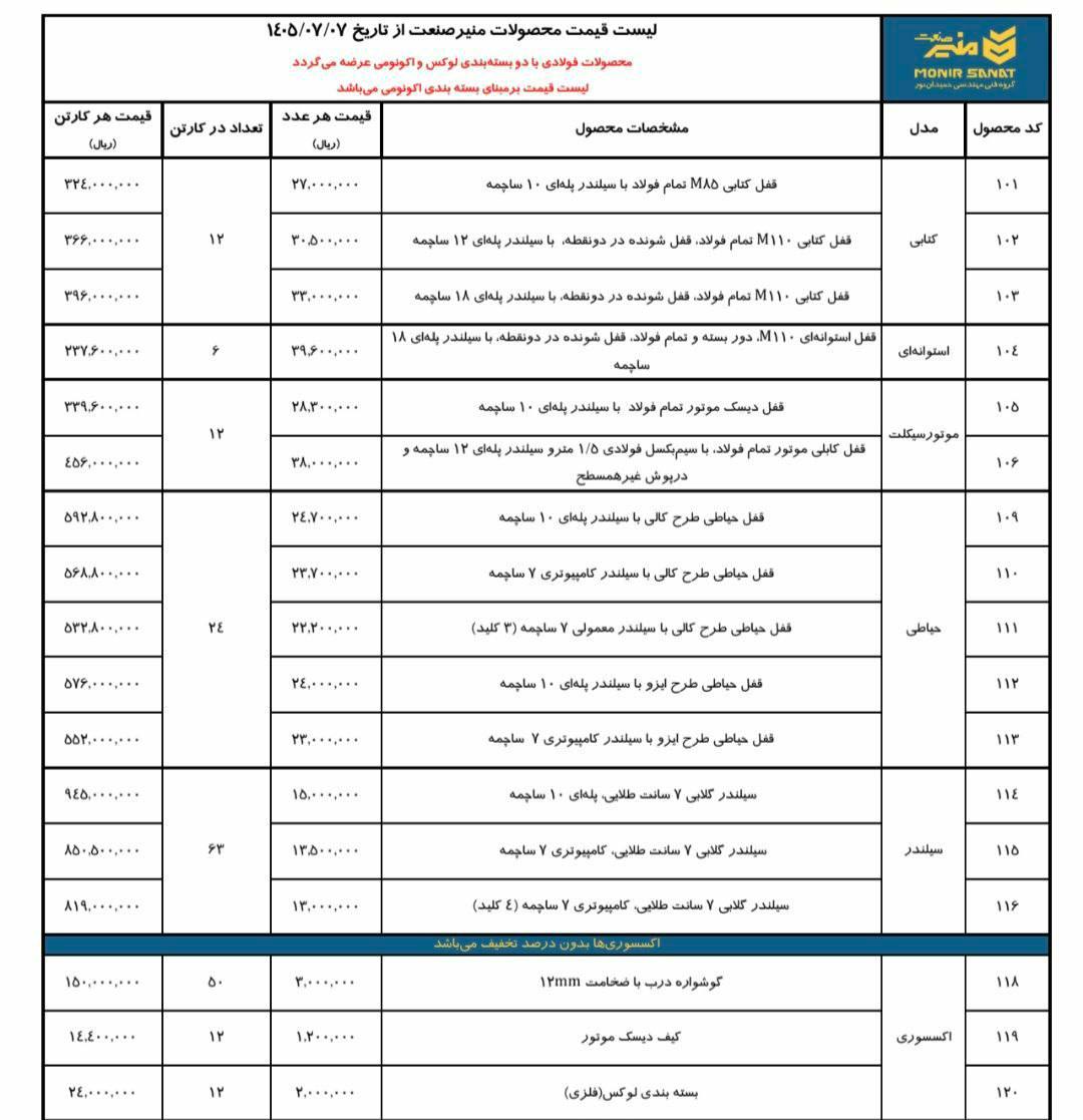 ⭐عامل فروش محصولات شرکت منیر صنعت⭐