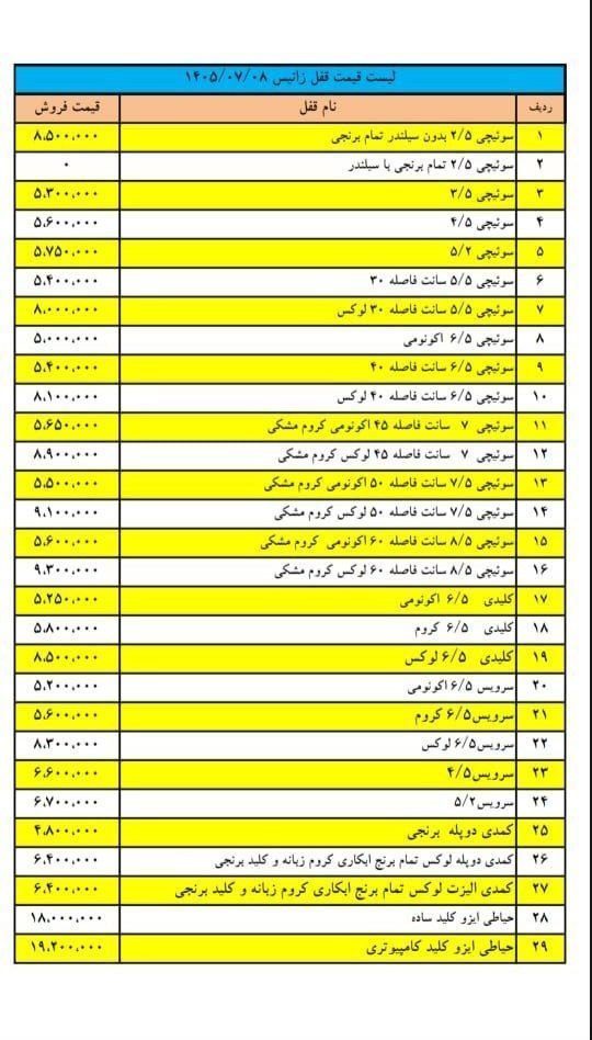لیست قیمت جدید زانیس خدمت شما عزیزان