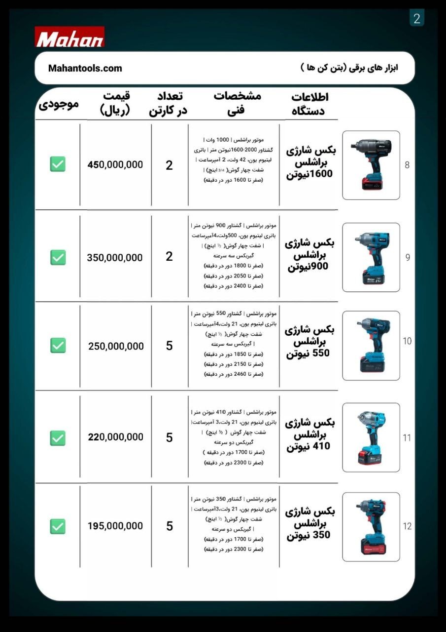 لیست قیمت محصولات ماهان