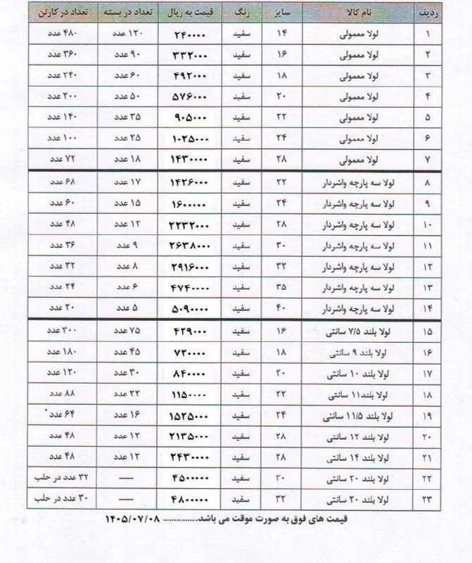 لیست جدید قیمت لولا آهنی دوپارچه و سه پارچه